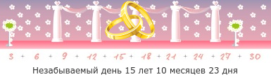 Создать, линеечку, беременность, для, планирующих, детские, бэби.ру