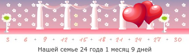 Создать, линеечку, беременность, для, планирующих, детские, бэби.ру