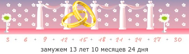 Создать, линеечку, беременность, для, планирующих, детские, бэби.ру