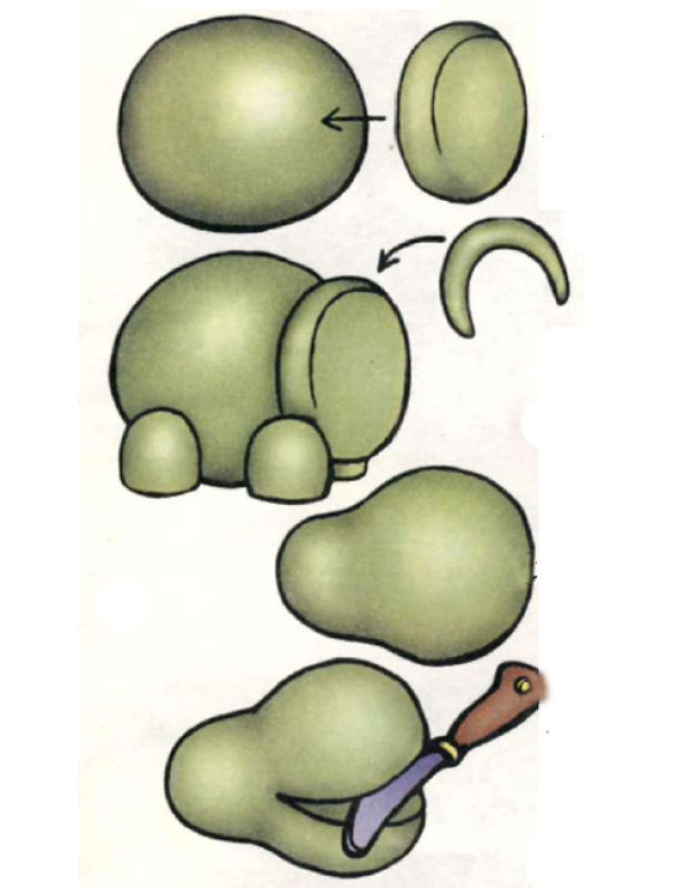 лепка для детей кошка. схемы для лепки из пластилина для детей 3-4 лет пошагово. поэтапная лепка для детей. как слепить рисунок. как слепить рисунок.